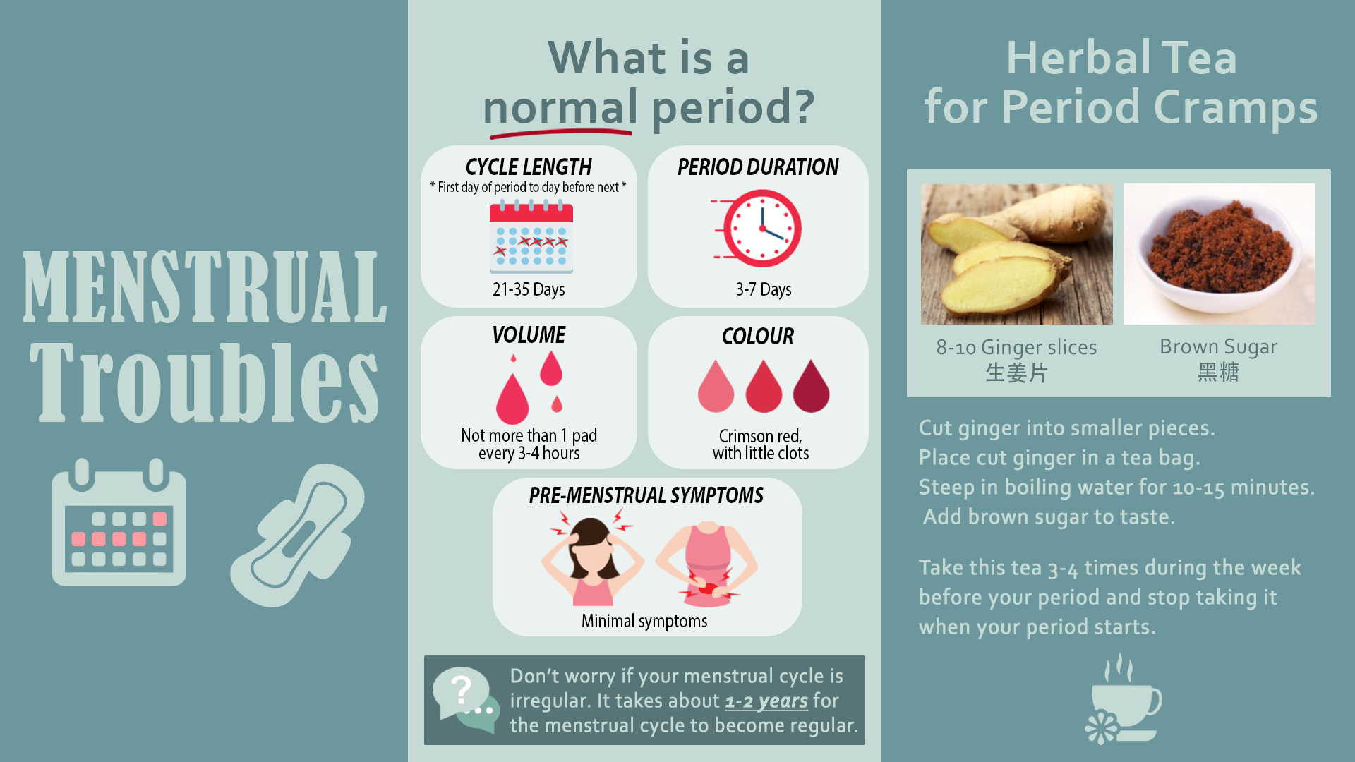 4 Menstrual troubles CN
